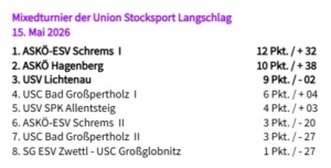 2026-05-15-Langschlag