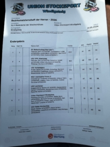 2026-05-31-Windigsteig-Ergebnis