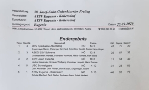 2026-09-25-Kollersdorf