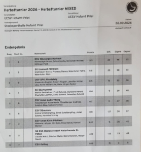 2026-09-26-Hofamt