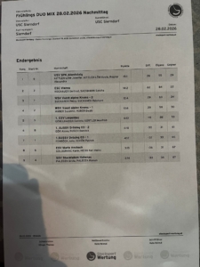 Ergebniss Mixed Duo Sierndorf