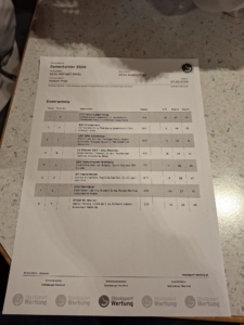 damen hofamt ergebniss